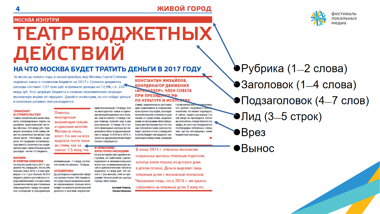 Как привлечь читателя?